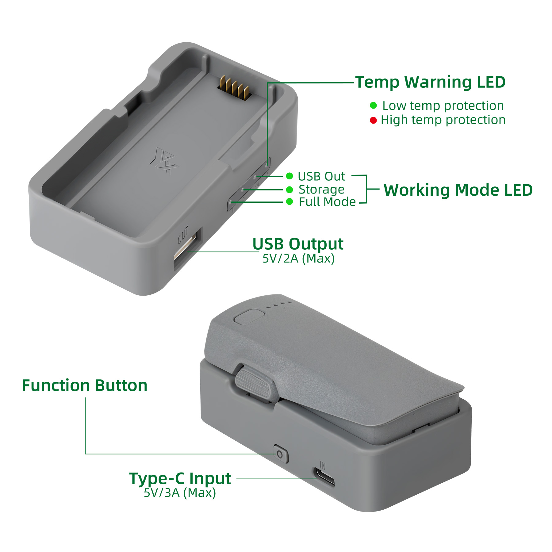 Ładowarka USB do drona DJI NEO – Drone Power Bank recenzja i cena