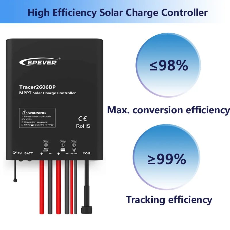 EPEVER wodoodporny kontroler ł – Drone Solar Charger recenzja i cena